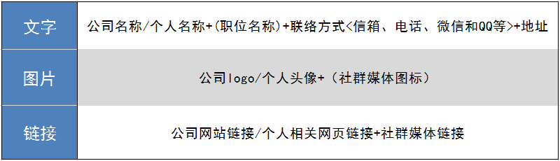 邮件签名档